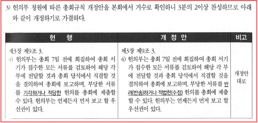 제108회 헌의부 규칙개정.jpg
