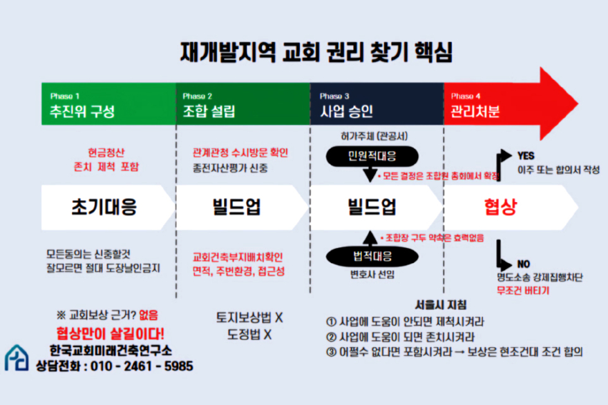 재개발 특별세미나 1.jpg